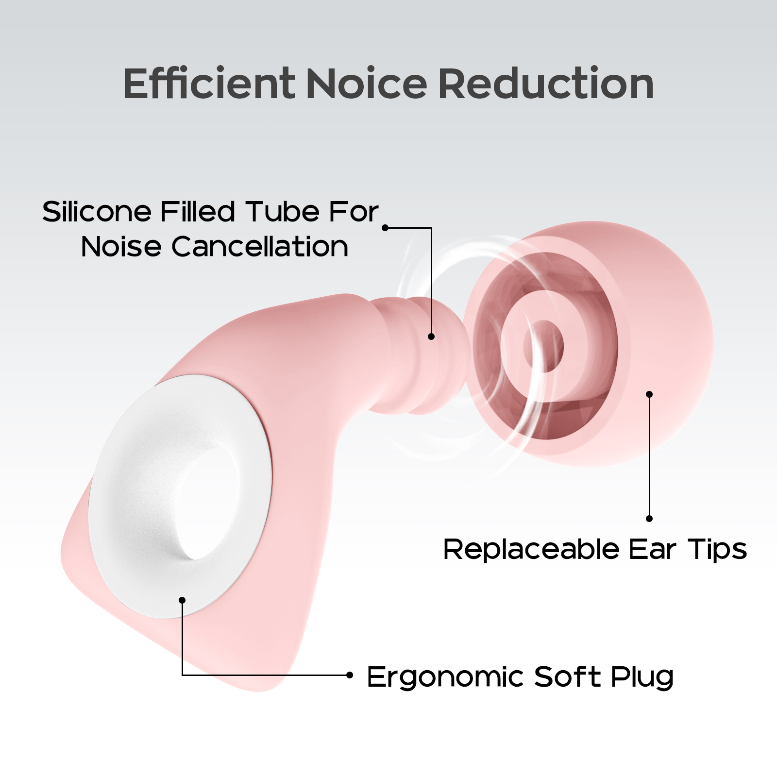 Flyfan earplugs for sleeping - Image 3